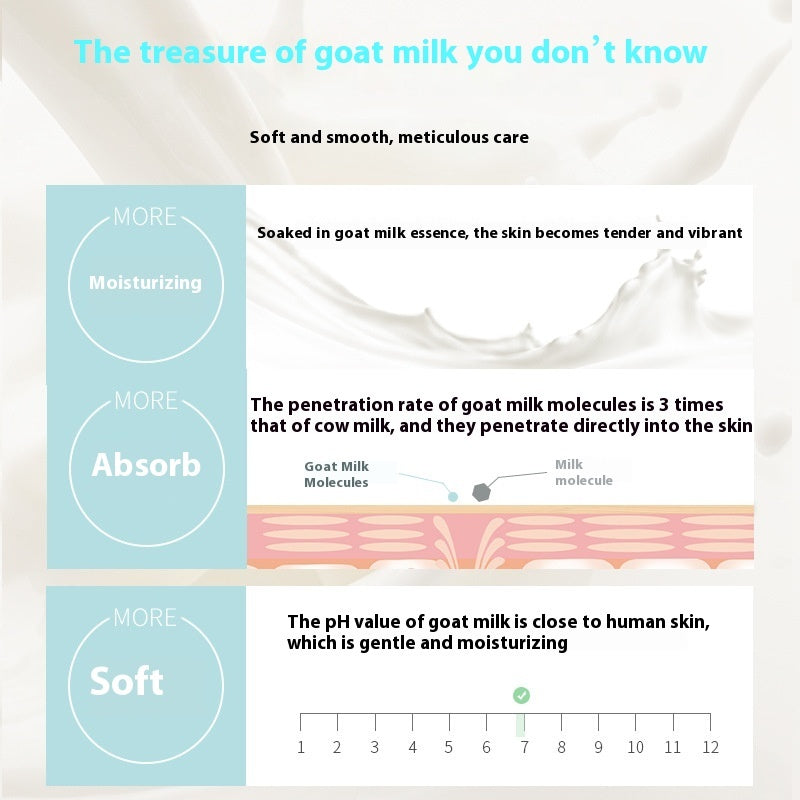 Pure goat’s milk magic for your skin.