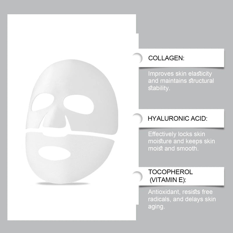 Radiance Brightening Treatment Mask