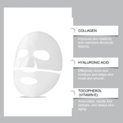 Radiance Brightening Treatment Mask