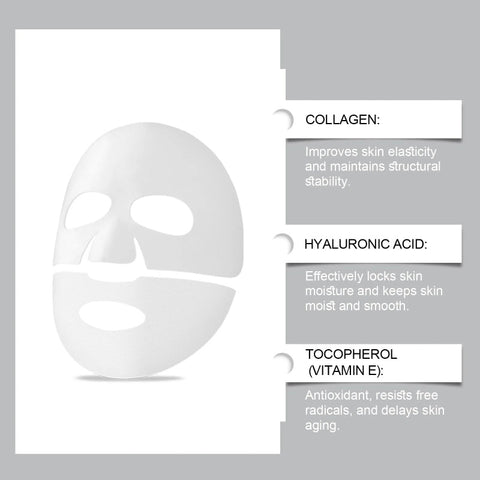 Radiance Brightening Treatment Mask