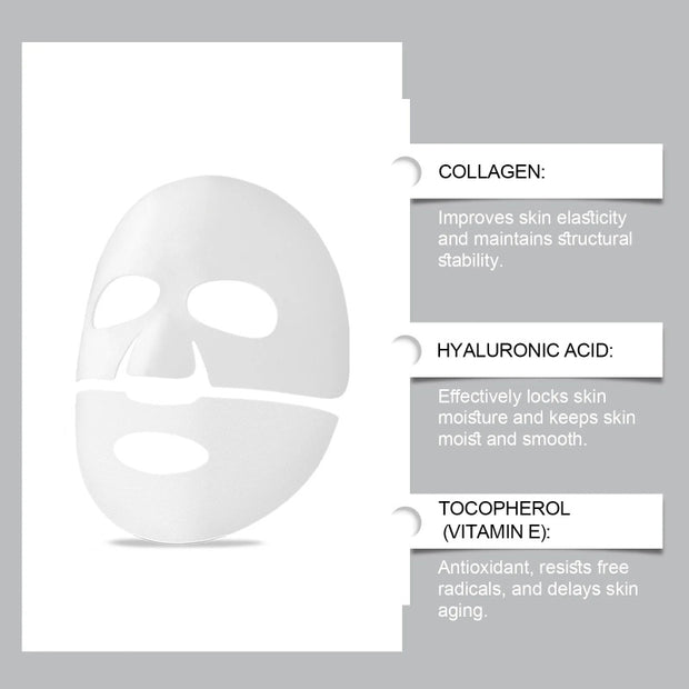 Radiance Brightening Treatment Mask