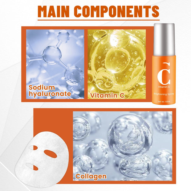 Vitamin C Anti-Aging Sheet Mask