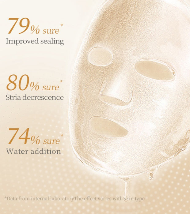 Brightening + Anti-Wrinkle Sheet Mask