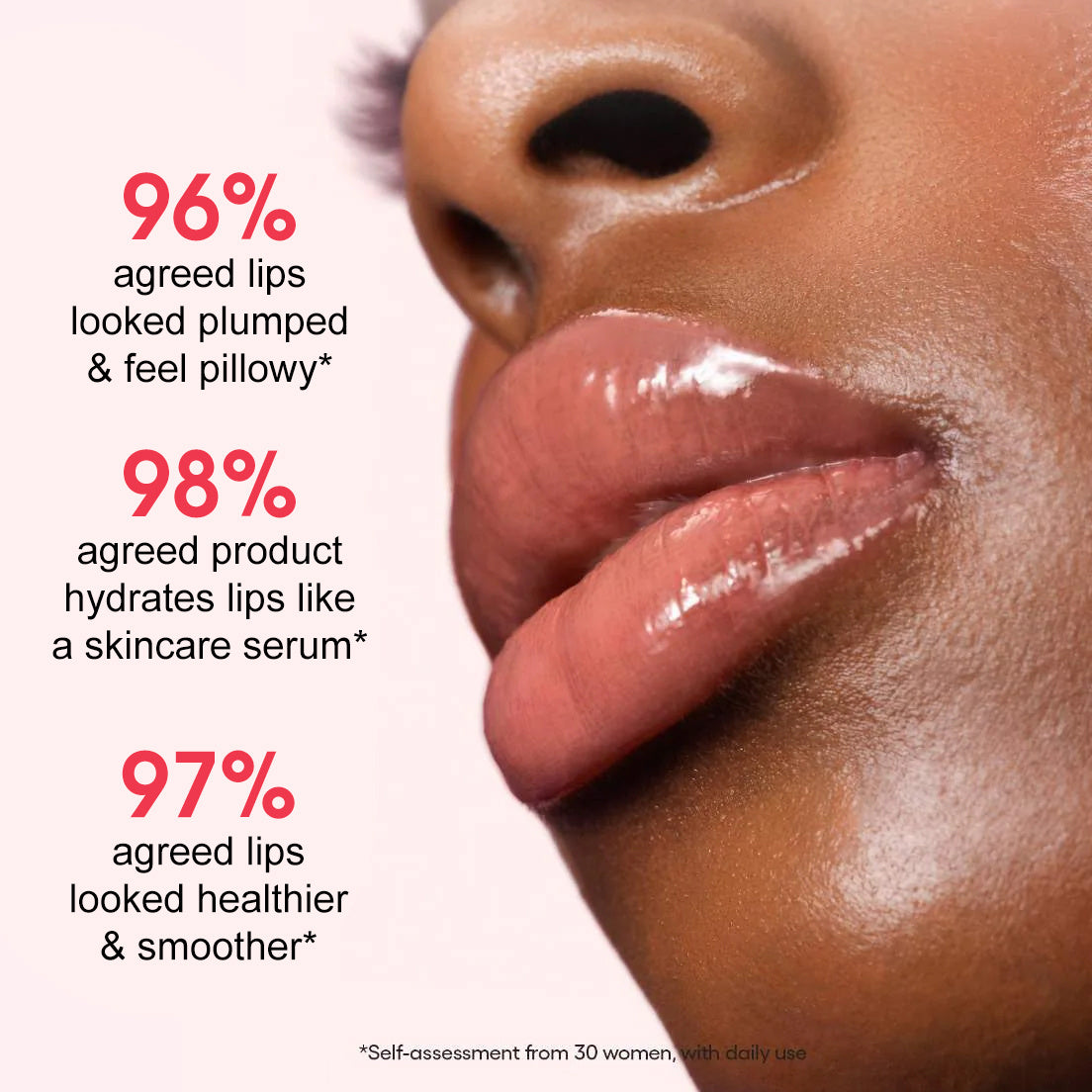 Mirror-like lips in every swipe